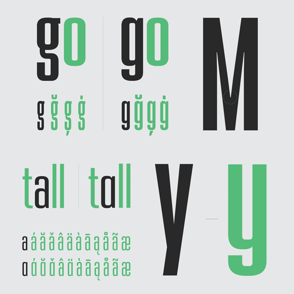 Kizo Condensed Sans Serif Typeface