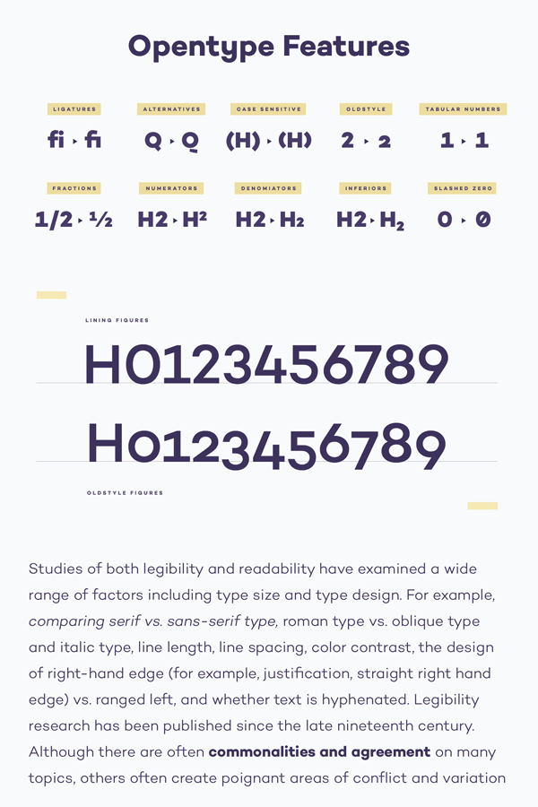 Campton Font Family - Specifications