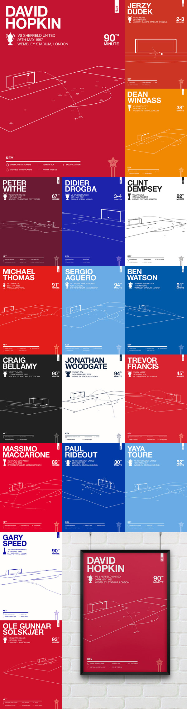 Collection of Graphic Prints for Iconic Football Moments - Created by Rick Hincks
