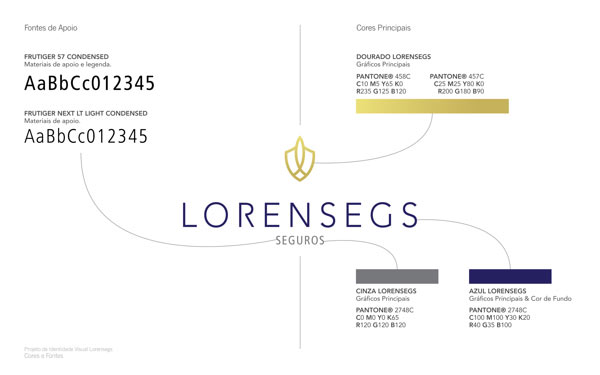 LORENSEGS Insurance Company - Corporate Identity Guide