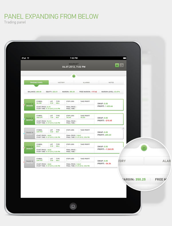 Trading Panel of a Forex trading app user interface design for iPad