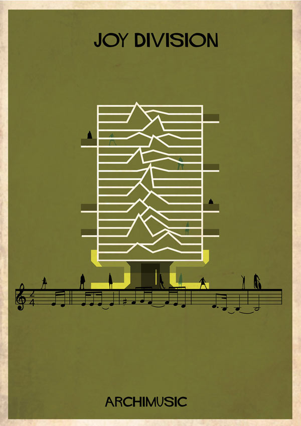 Joy Division - Band inspired poster design by Federico Babina