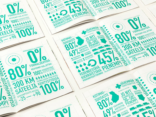 Infographics and communication design by Helsinki, Finland based creative agency Bond.