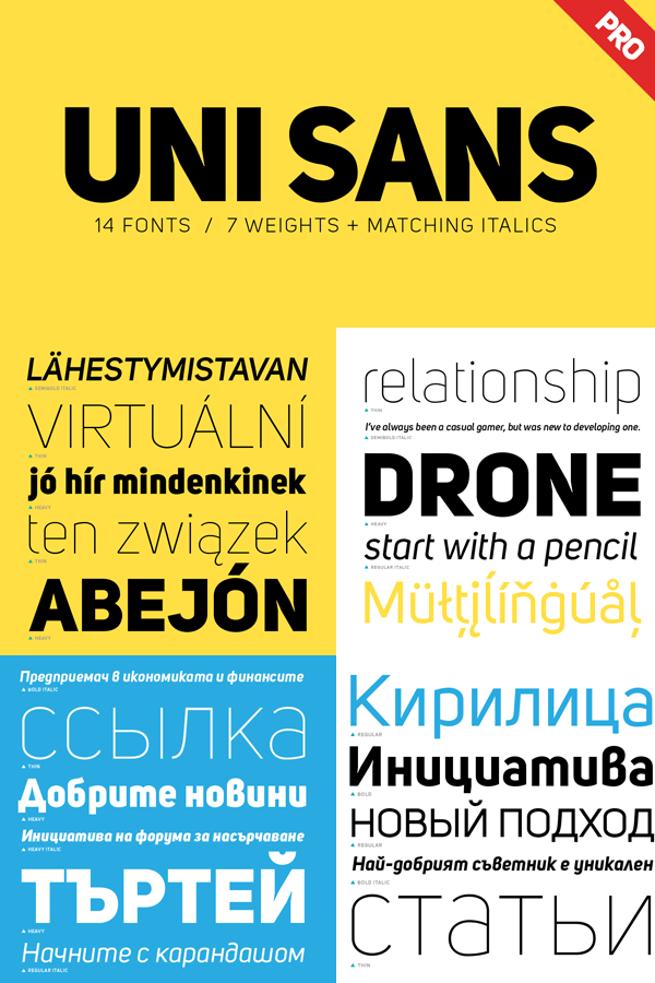 Uni Sans font family from Fontfabric supports multiple languages