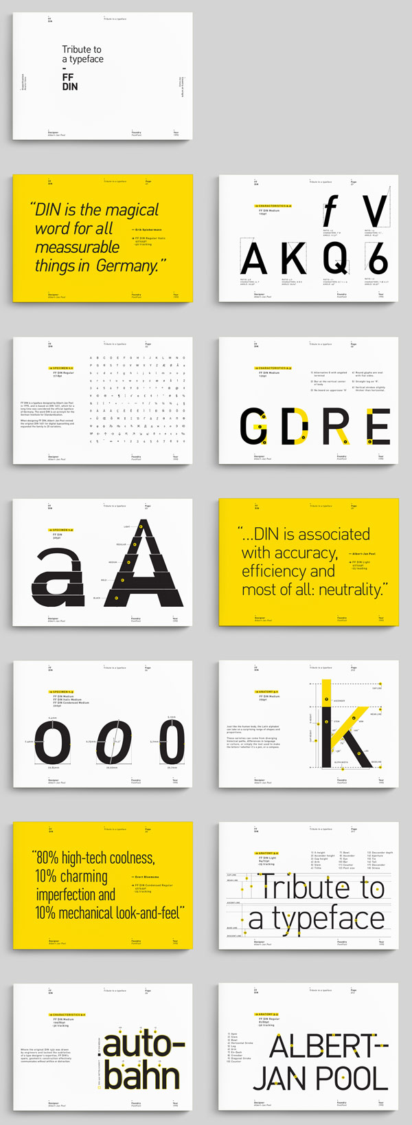 This card set is a tribute to the excellent font design of the FF DIN typeface.