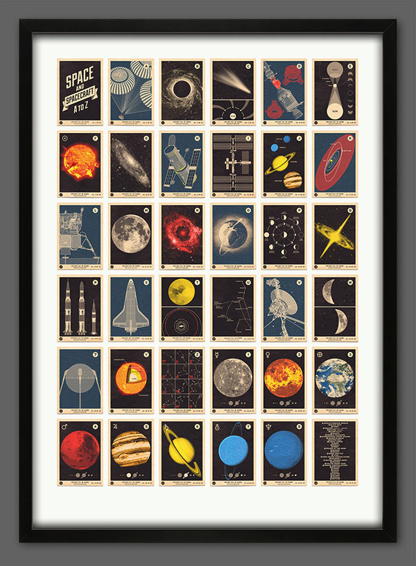 Space and Spacecraft A to Z print from 67 Inc