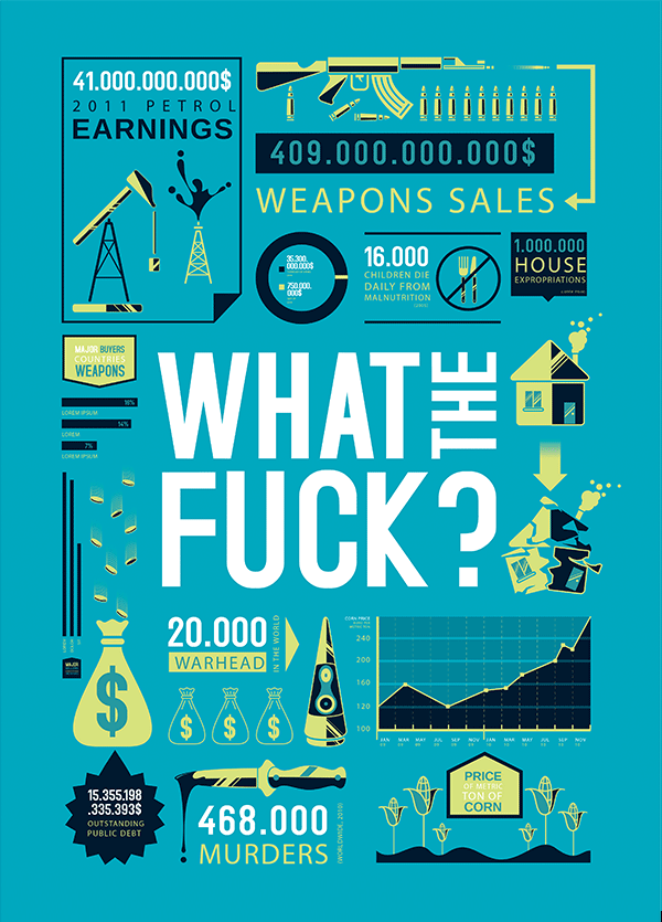 What The F... - infographic design