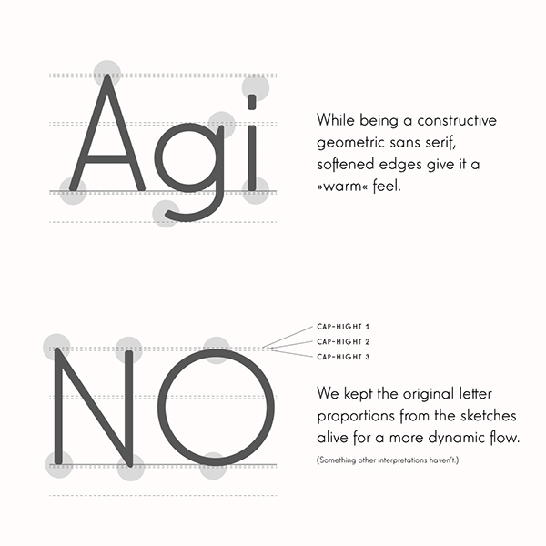 Type specification of this remarkable sans serif font.