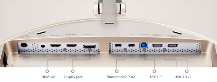 Multiports of the LG Monitor - Features that fit your workflow.