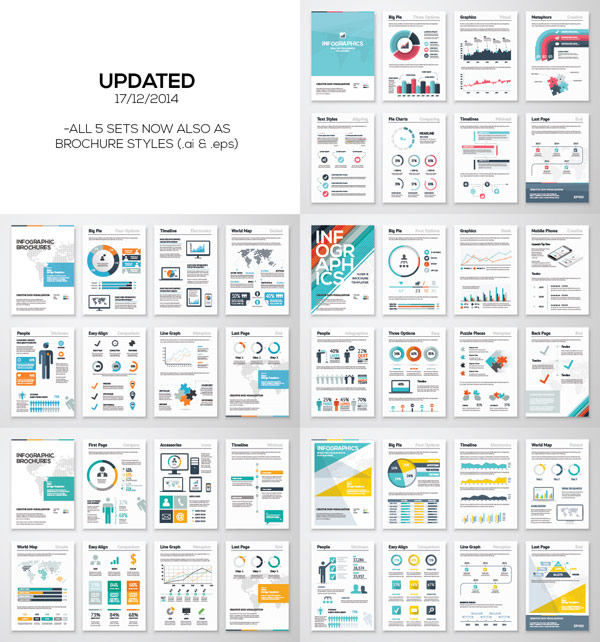 Infographic template bundle - all 5 sets now also as brochure styles in AI and EPS format.