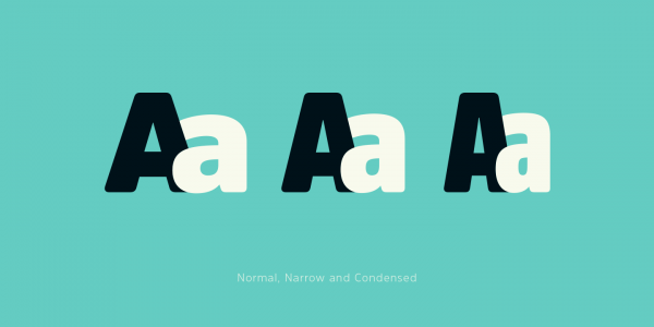 Normal, narrow, and condensed widths.