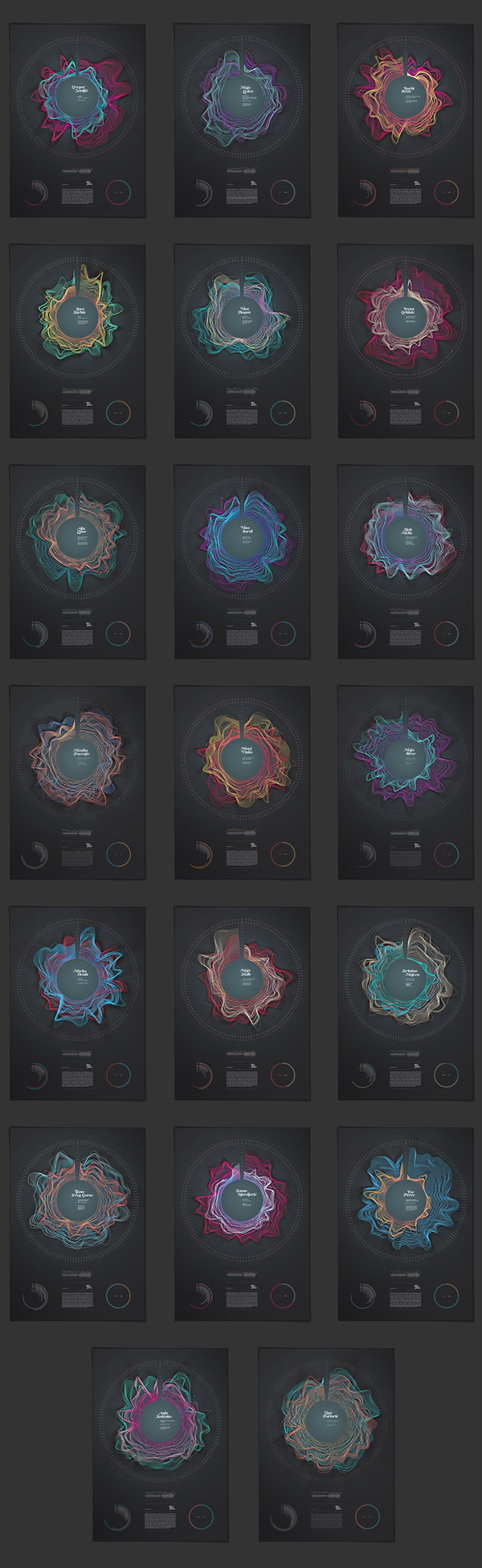A set of posters based on stylish infographics created for the Braindance neuro-art project.