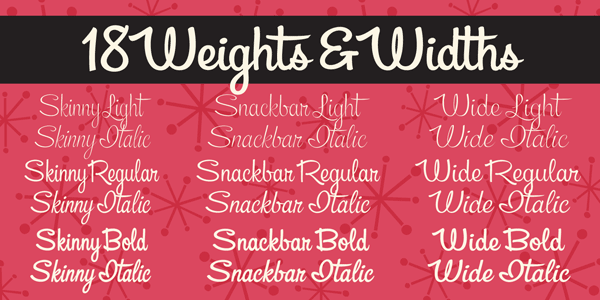 The font family is equipped with 18 weights and widths.