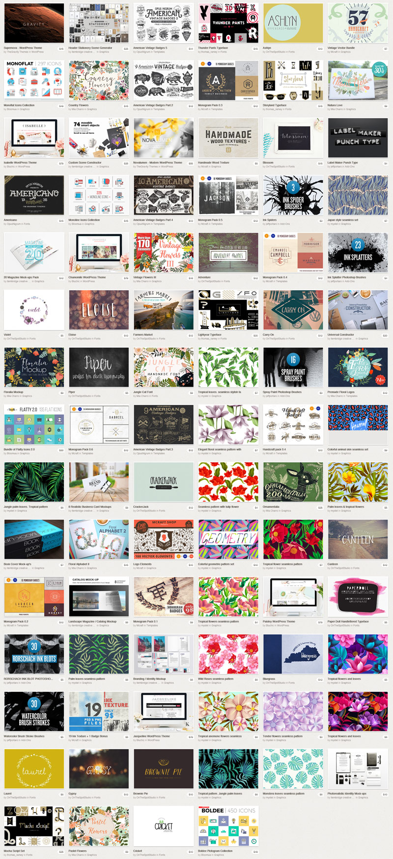 The May 2015 Big Bundle from Creative Market