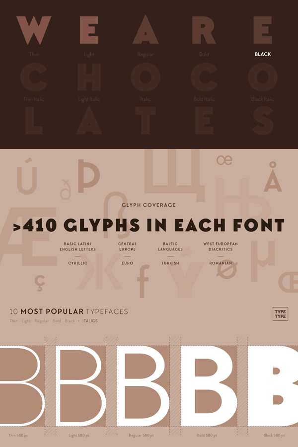 The font family consists of 5 weights ranging from Thin to Black plus matching italics.