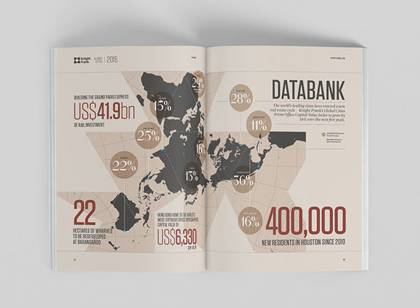 The brochure includes well designed inforgraphics created by The Design Surgery.