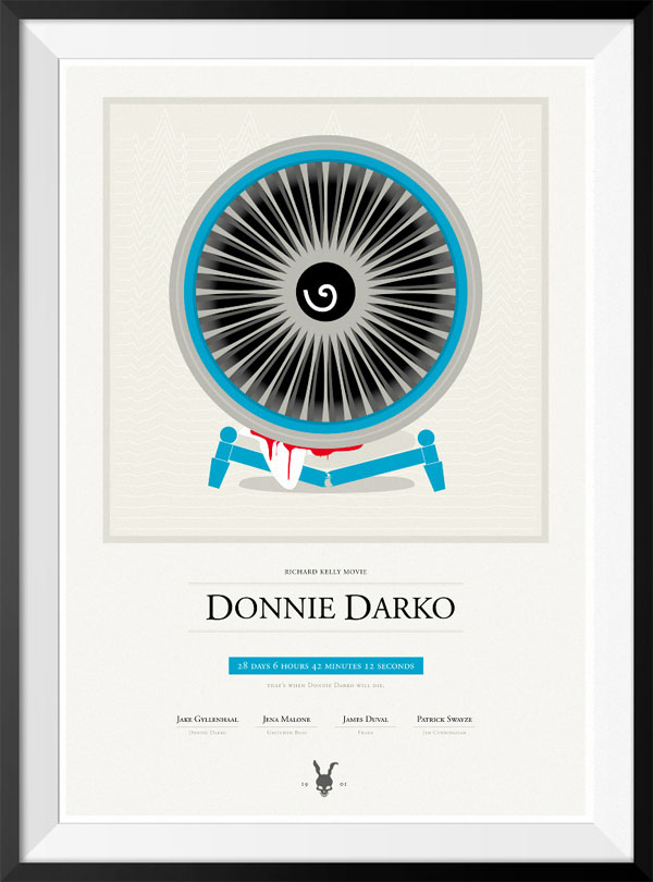 Donnie Darko will die in 28 days, 6 hours, 42 minutes and 12 secodns.
