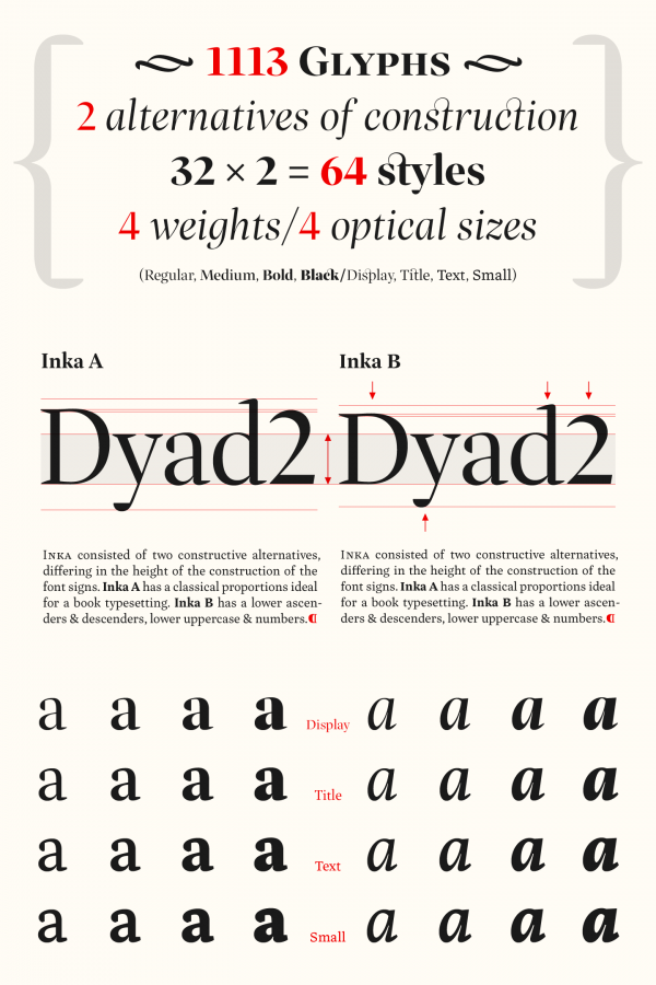 The Inka font family is equipped with 1113 glyphs, 2 alternative constructions, 64 styles, 4 weights and 4 optical sizes.