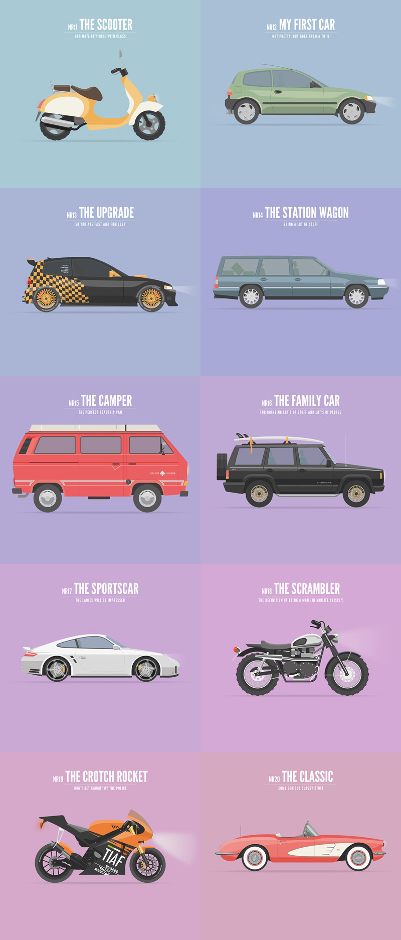 Life on Wheels illustrations (part 2) by Freelance Interactive Designer and Motion Designer Richard Beerens in collaboration with Ronald Mica.