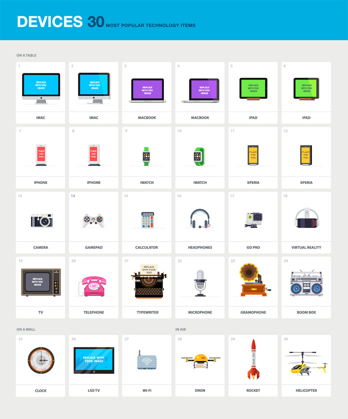 The set of devices includes 30 most popular technology items as pixel perfect web graphics.