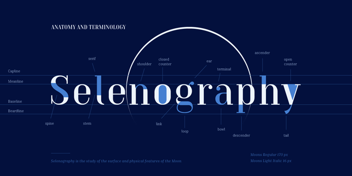 Anatomy and terminilogy of the TT Moons font family.