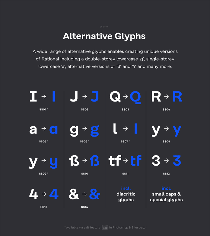 Alternative Glyphs