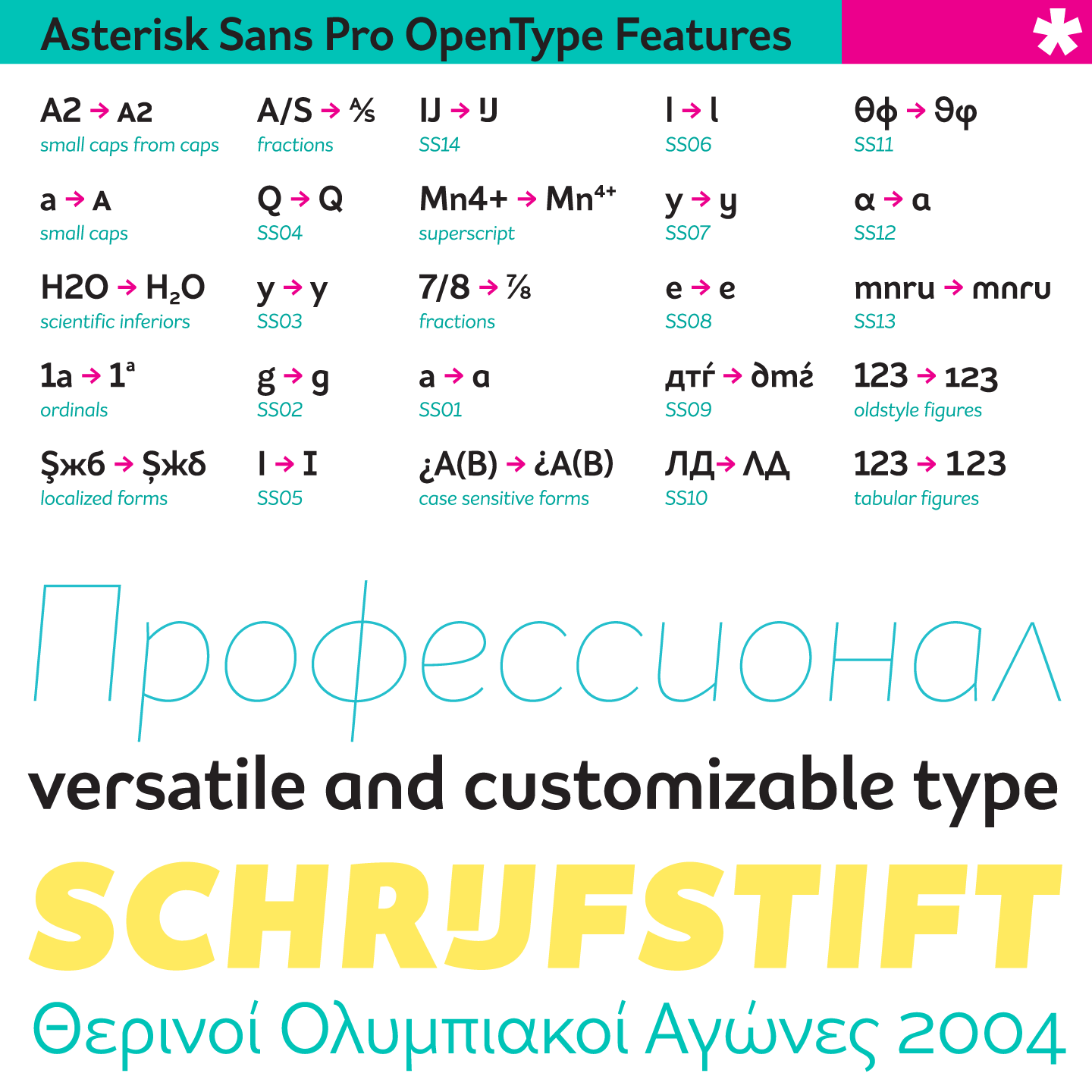 Open Type features and lettering examples in different weights.