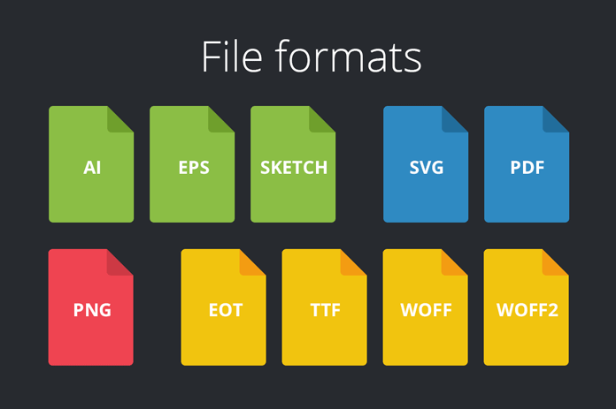 File formats.
