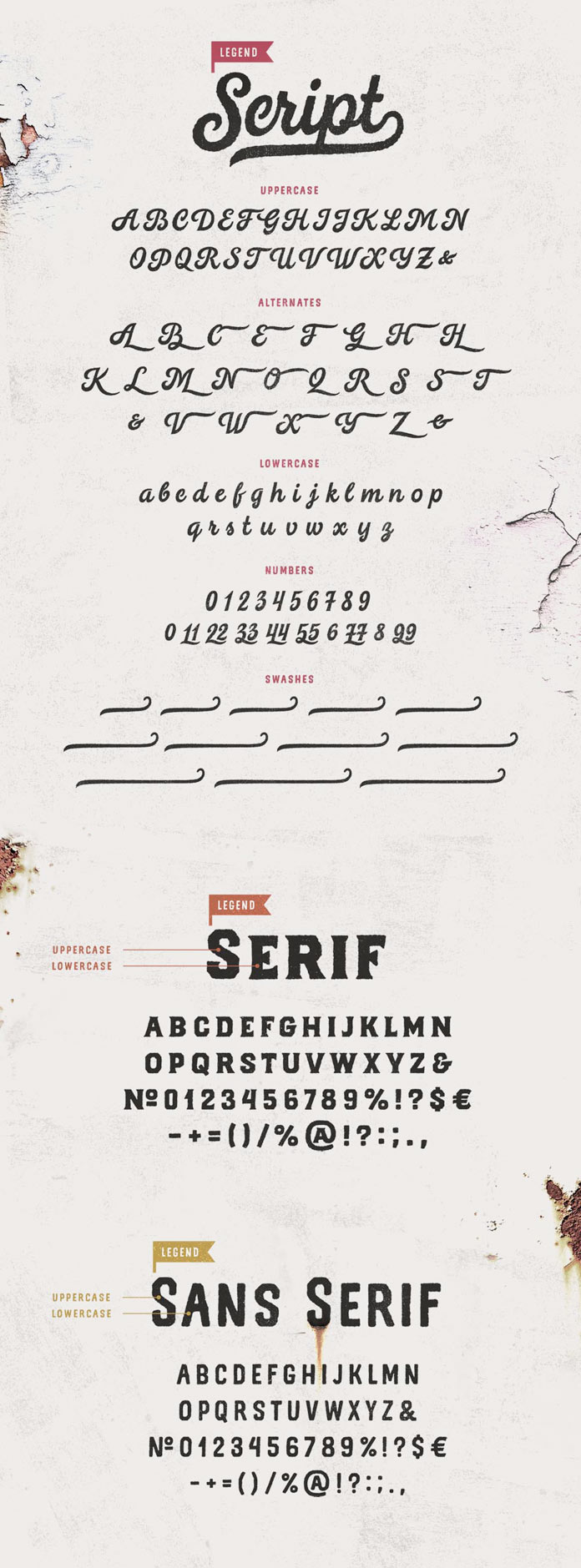Script, Serif, Sans Serif fonts.