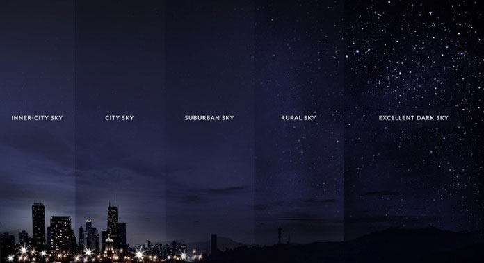 How light pollution affects a city sky at night.