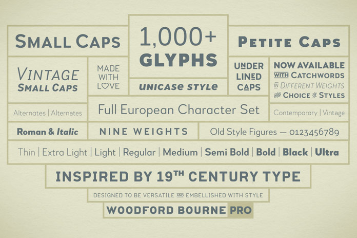 Countless options and typographic features.