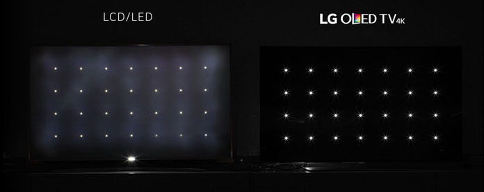 LCD/LED vs LG OLED TV