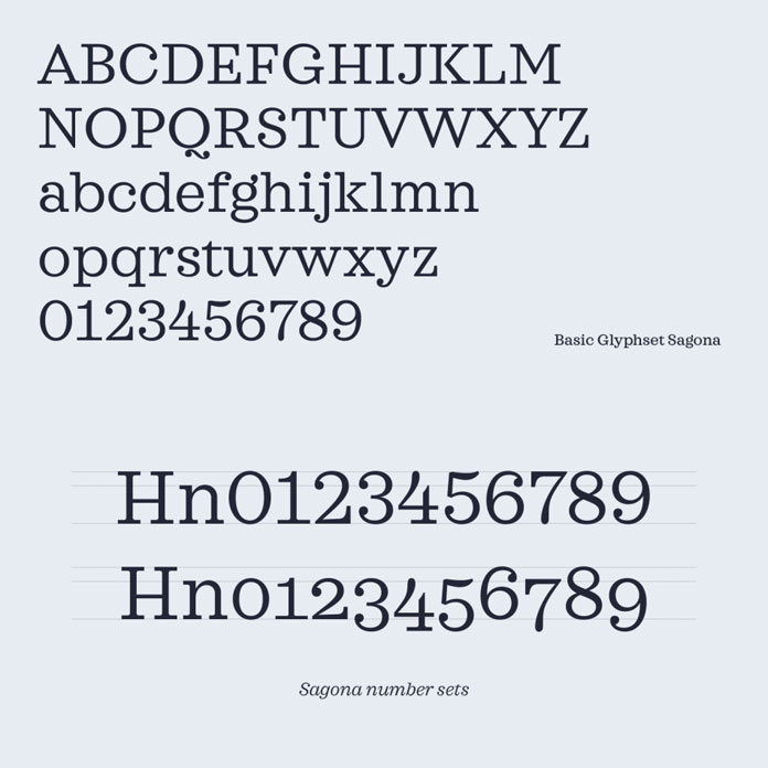Basic glyphs and number sets.