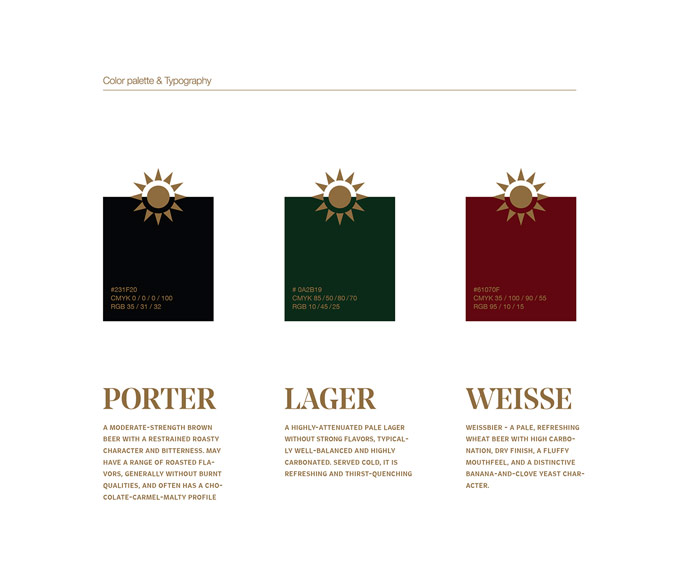 Different color schemes for Porter, Lager, and Weisse.