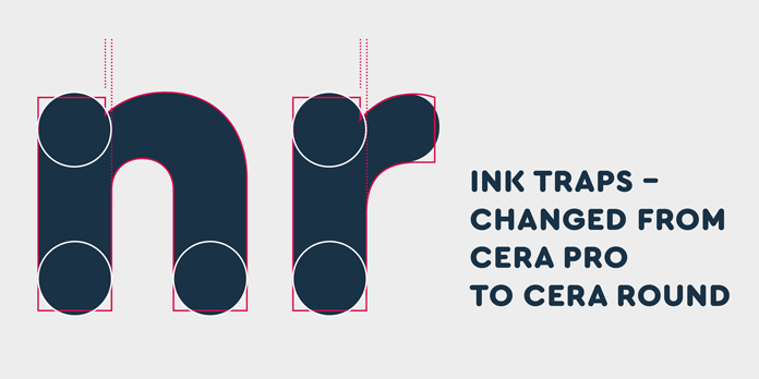 Ink traps changed from Cera Pro to Cera Round.