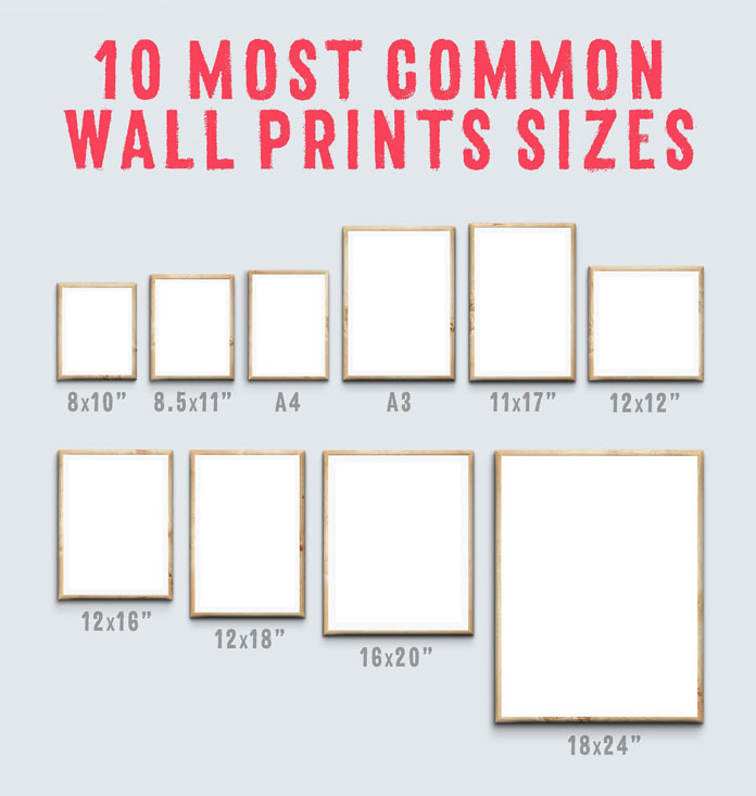 10 most common wall print sizes.