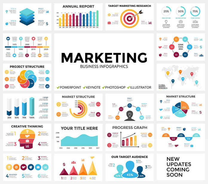 Marketing infographics.