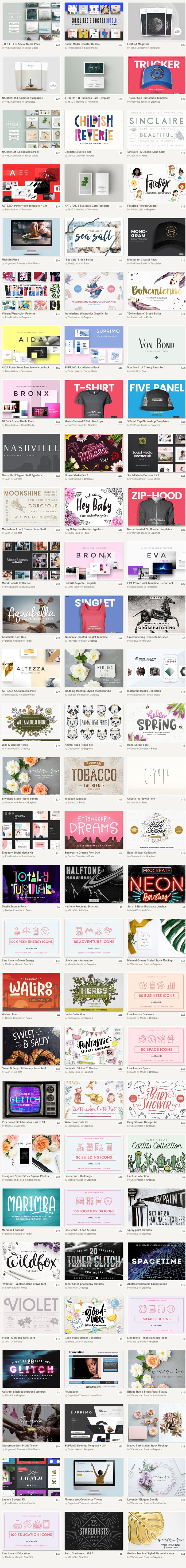 Big Summer Sale: graphic products and fonts in the August bundle from Creative Market!