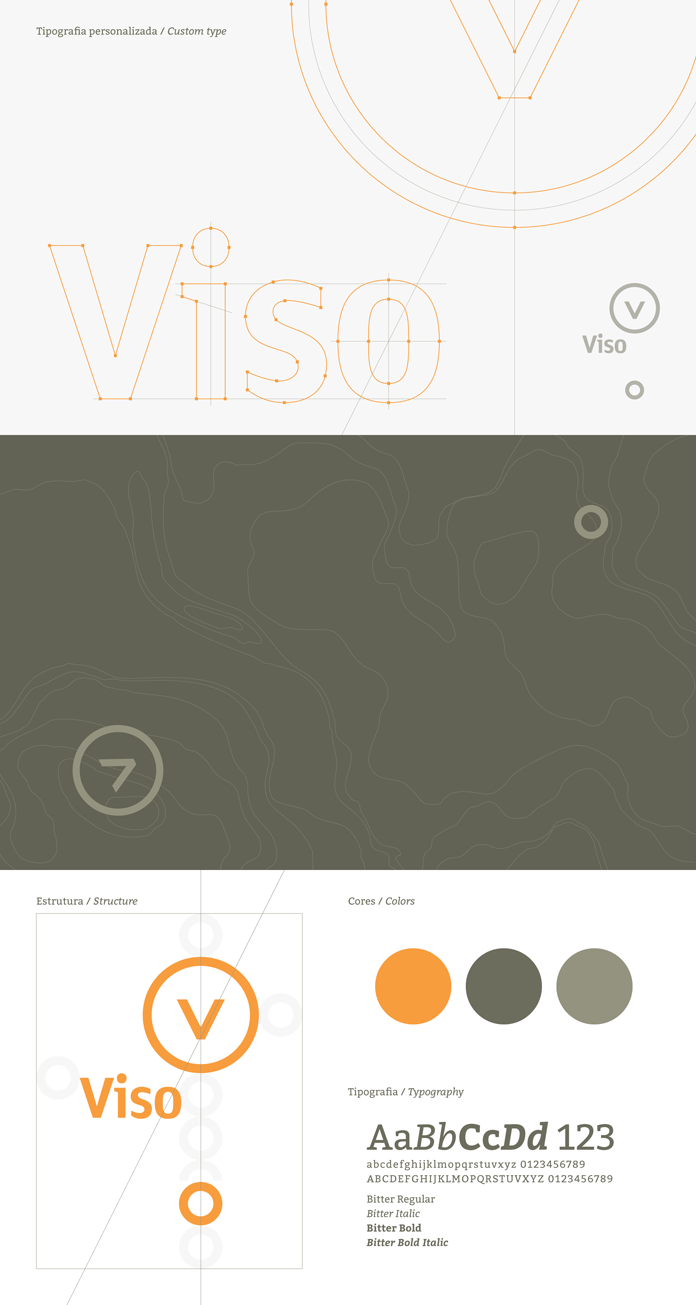 Key visuals and brand guide.