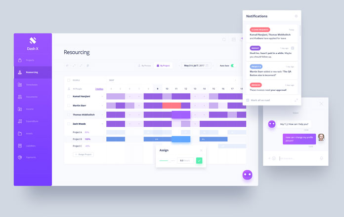 dashX - Project Management Tool - Resourcing