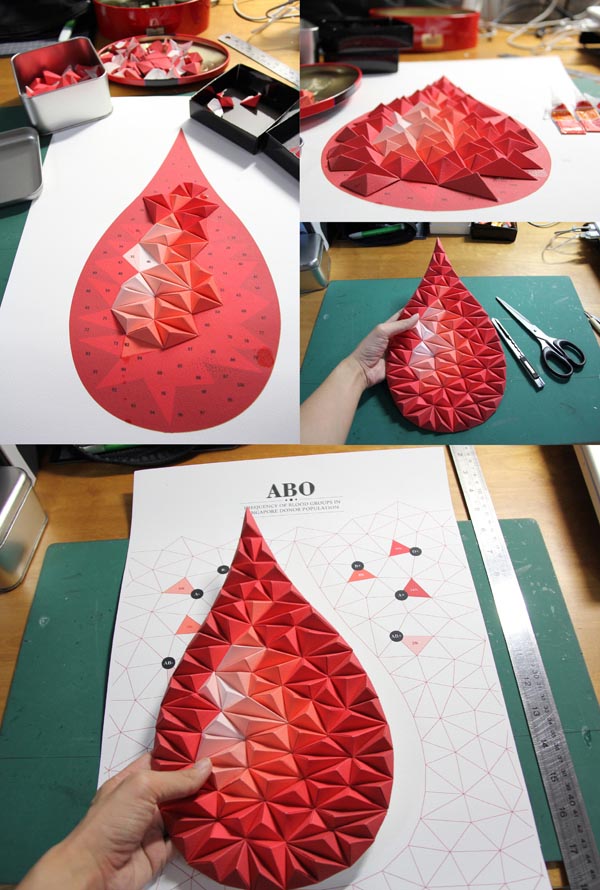 Tangible Papercraft Infographic Posters by Siang Ching