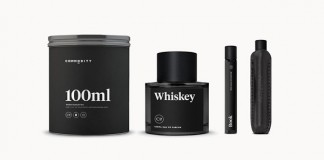 Commodity Men Packaging