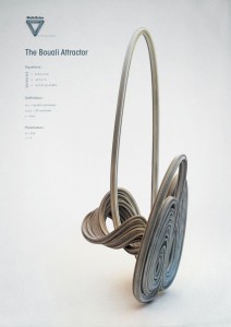 Math:Rules - Strange Attractors - Graphic Digital Art by Chaotic ...