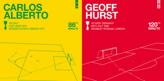 Illustrated prints of historical moments from different football world cups.