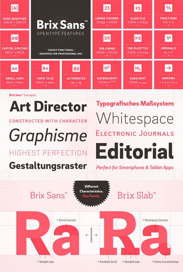 The Brix Sans font family, a sans serif typeface from HVD Fonts.