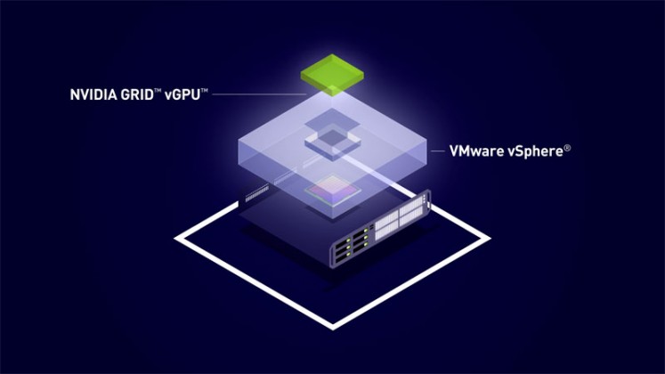 Ready For Liftoff - GRID vGPU - NVIDIA Explanation Video