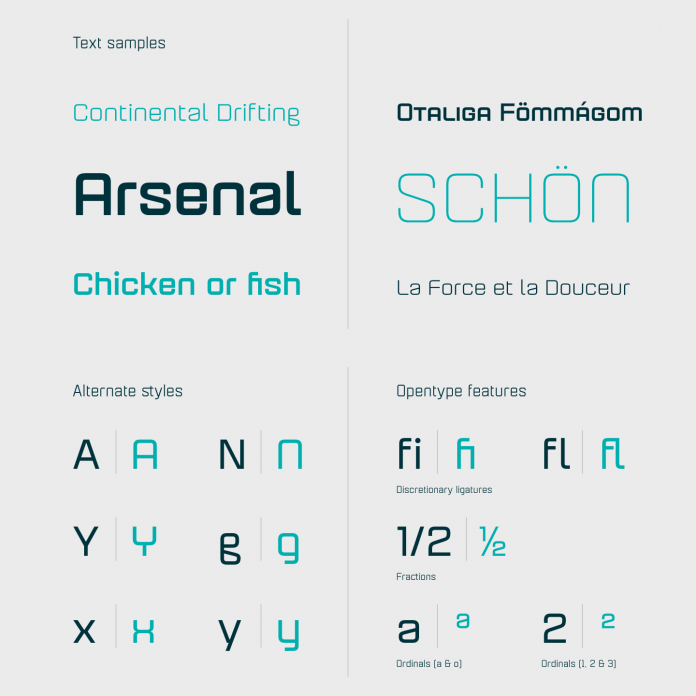 Text samples, alternate styles, and OpenType features.