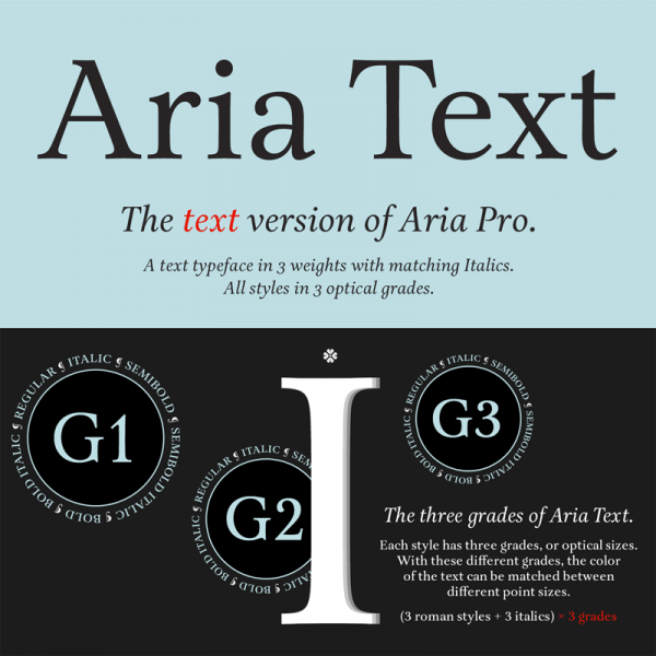 Aria Text, a sober and rational text font by Rui Abreu.