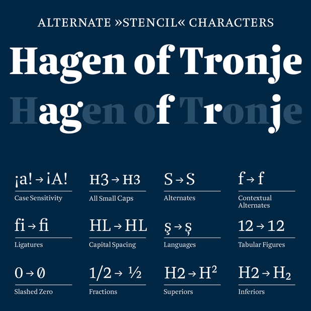 The Brenta font family is equipped with a range of alternate characters and other OpenType features.