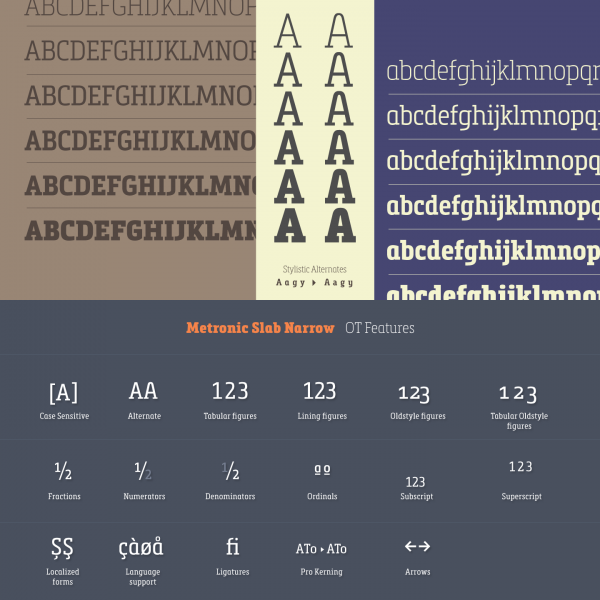 The Metronic Slab Narrow font family is equipped with plenty of OpenType features and stylistic alternates.